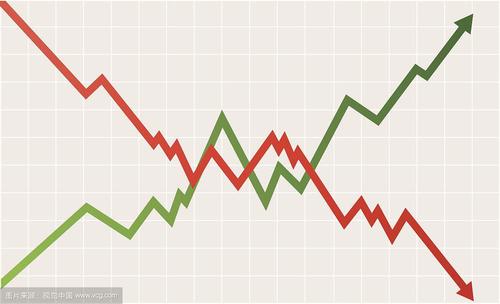 �ڻ�������