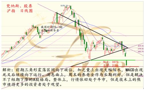 �ڻ���Ƶ����