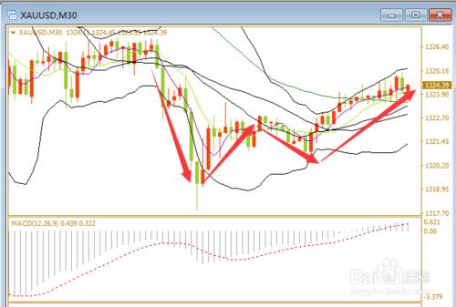 �����ȷ��