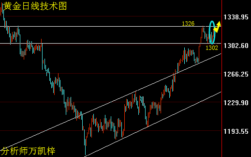 ֹ��������