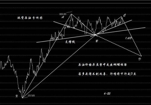 �����Ƶ�����