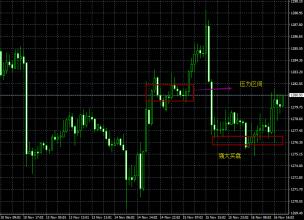 ��������������