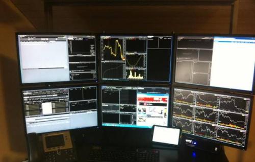 我的期货生涯回忆录